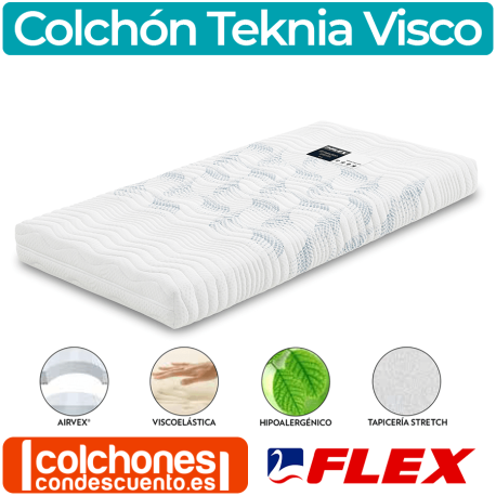 Colchon 80X190 PROMO CONFORT, Altura 14 CM, ergonomico, Transpirable,  Memory. Ideal para cama nido