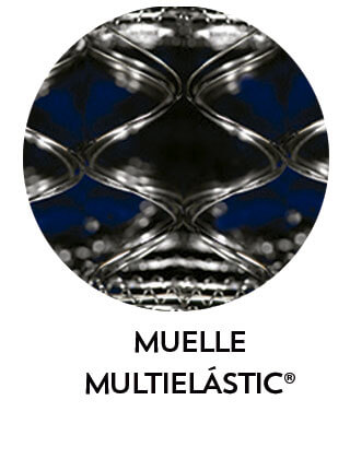 multielastic